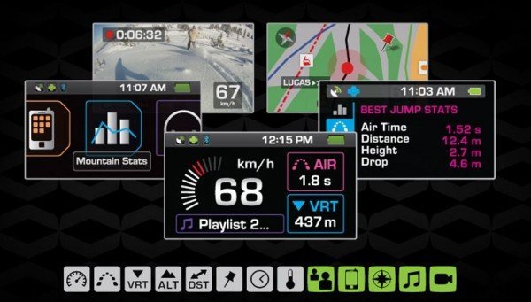 Viseur intégré du Z3 GPS