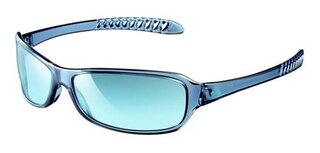 Lunettes de soleil ramone