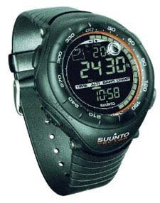 Mesure Vector XNoire