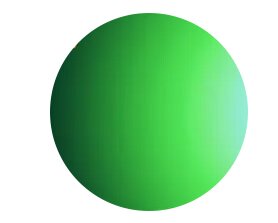 Verres solaires Minéral MAUI Green polarisant