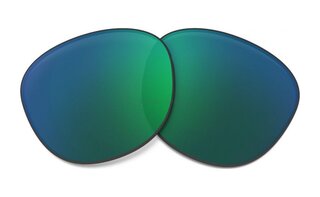 Verres solaires Jade Iridium Polarized